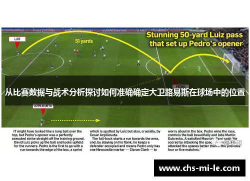 从比赛数据与战术分析探讨如何准确确定大卫路易斯在球场中的位置