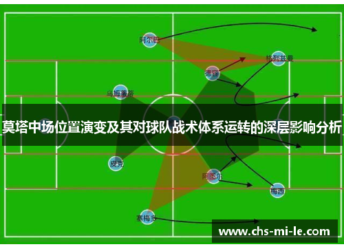 莫塔中场位置演变及其对球队战术体系运转的深层影响分析
