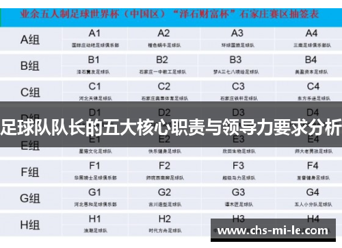 足球队队长的五大核心职责与领导力要求分析