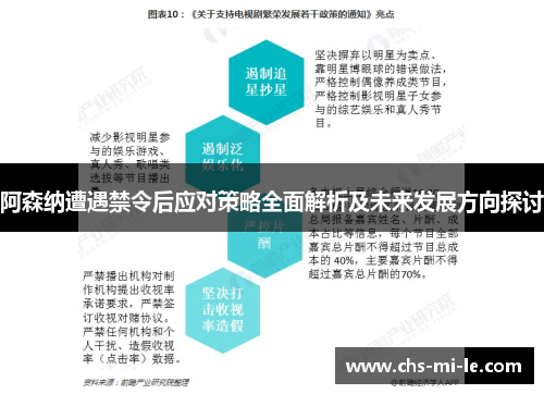 阿森纳遭遇禁令后应对策略全面解析及未来发展方向探讨 阿森纳遭遇禁令后应对策略全面解析及未来发展方向探讨