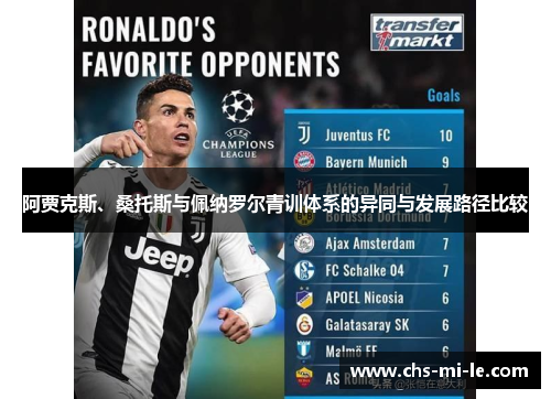 阿贾克斯、桑托斯与佩纳罗尔青训体系的异同与发展路径比较 阿贾克斯、桑托斯与佩纳罗尔青训体系的异同与发展路径比较