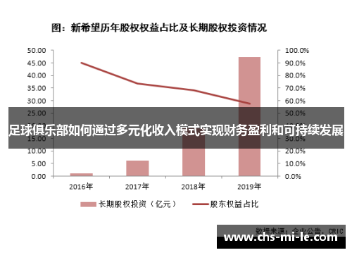 足球俱乐部如何通过多元化收入模式实现财务盈利和可持续发展 足球俱乐部如何通过多元化收入模式实现财务盈利和可持续发展