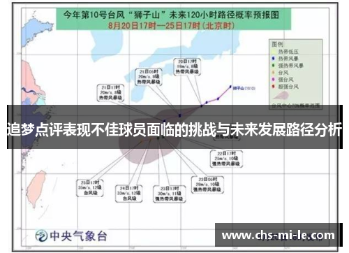 追梦点评表现不佳球员面临的挑战与未来发展路径分析 追梦点评表现不佳球员面临的挑战与未来发展路径分析