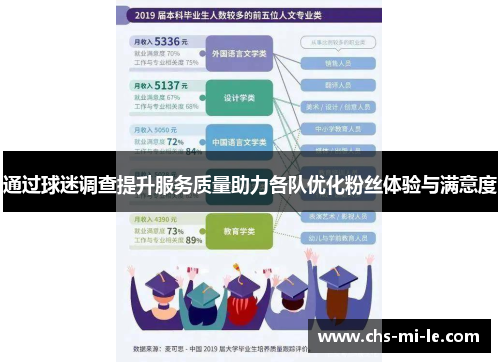 通过球迷调查提升服务质量助力各队优化粉丝体验与满意度 通过球迷调查提升服务质量助力各队优化粉丝体验与满意度