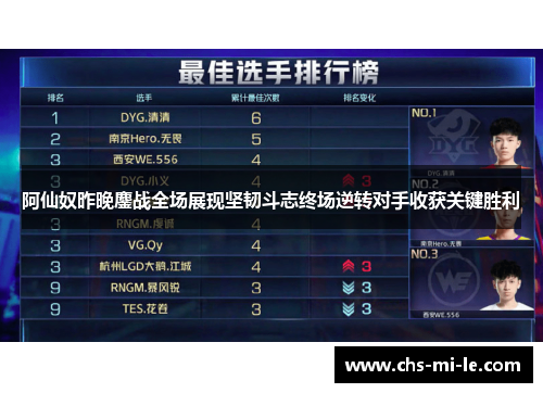 阿仙奴昨晚鏖战全场展现坚韧斗志终场逆转对手收获关键胜利 阿仙奴昨晚鏖战全场展现坚韧斗志终场逆转对手收获关键胜利