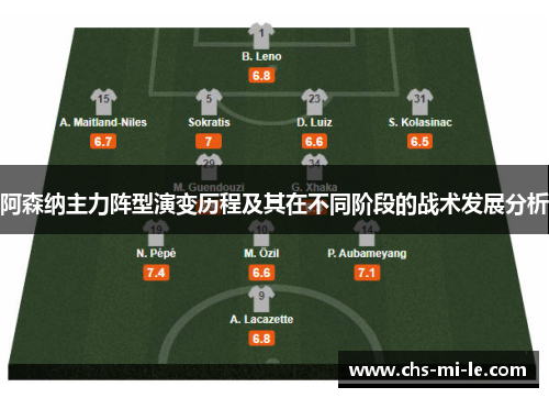 阿森纳主力阵型演变历程及其在不同阶段的战术发展分析 阿森纳主力阵型演变历程及其在不同阶段的战术发展分析