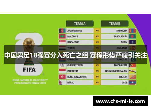 中国男足18强赛分入死亡之组 赛程形势严峻引关注 中国男足18强赛分入死亡之组 赛程形势严峻引关注