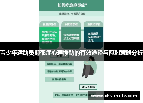 青少年运动员抑郁症心理援助的有效途径与应对策略分析